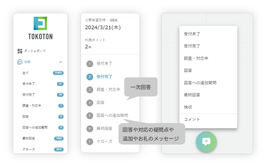 社内ヘルプデスクでの利用イメージ