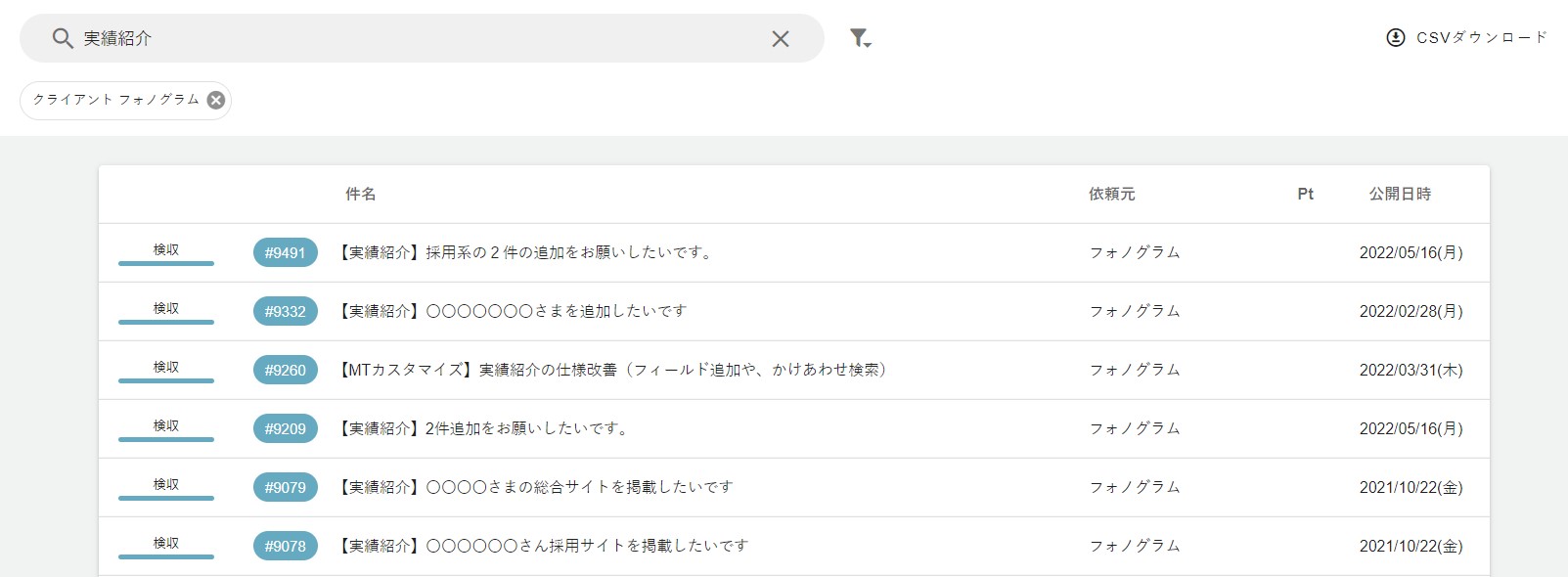 スレッドごとにやり取りを管理